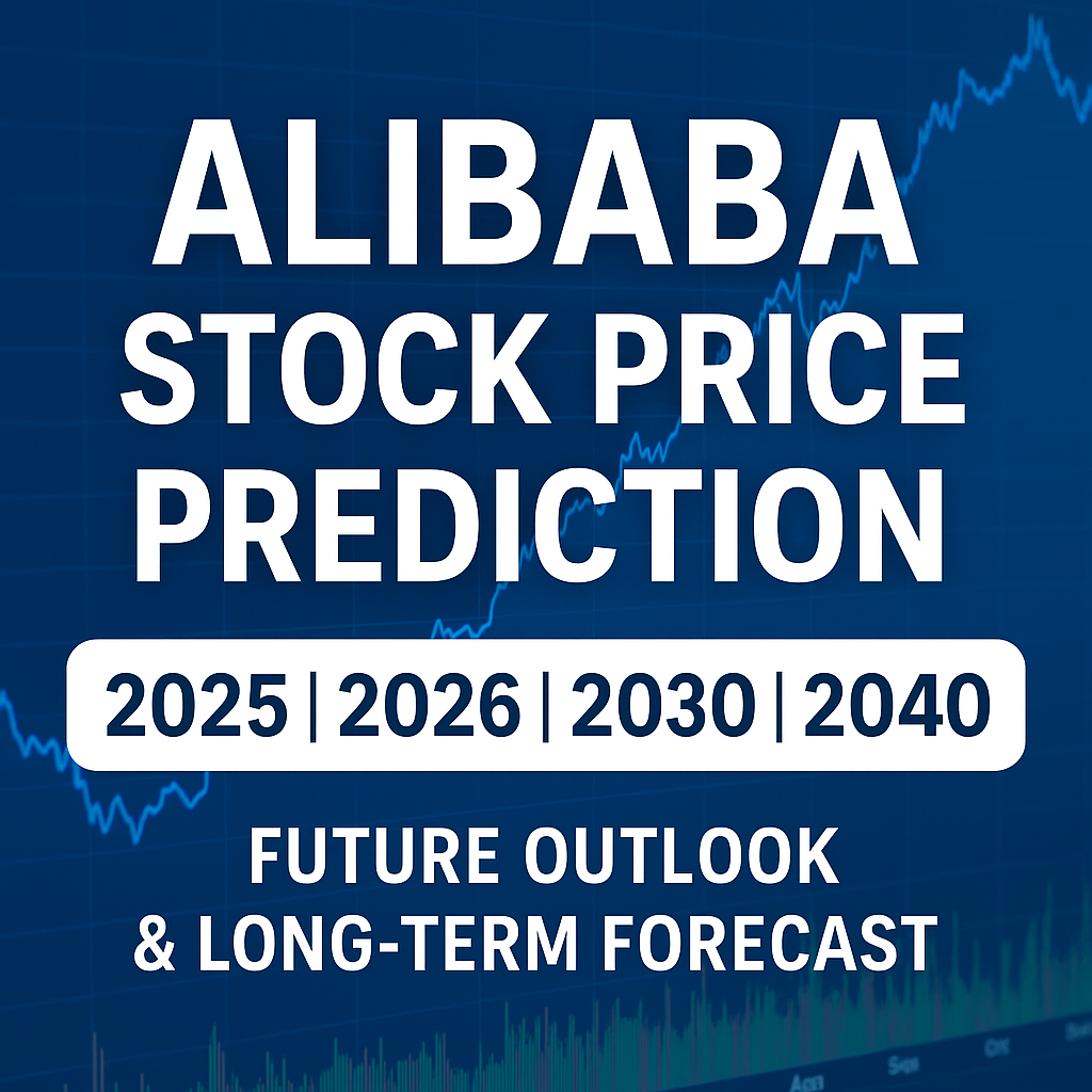 Alibaba Stock Price Prediction