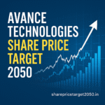 Avance Technologies Share Price Target