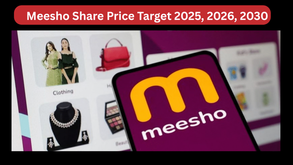Meesho IPO Date – Share Price Target 2025, 2026, 2030 – Full Analysis